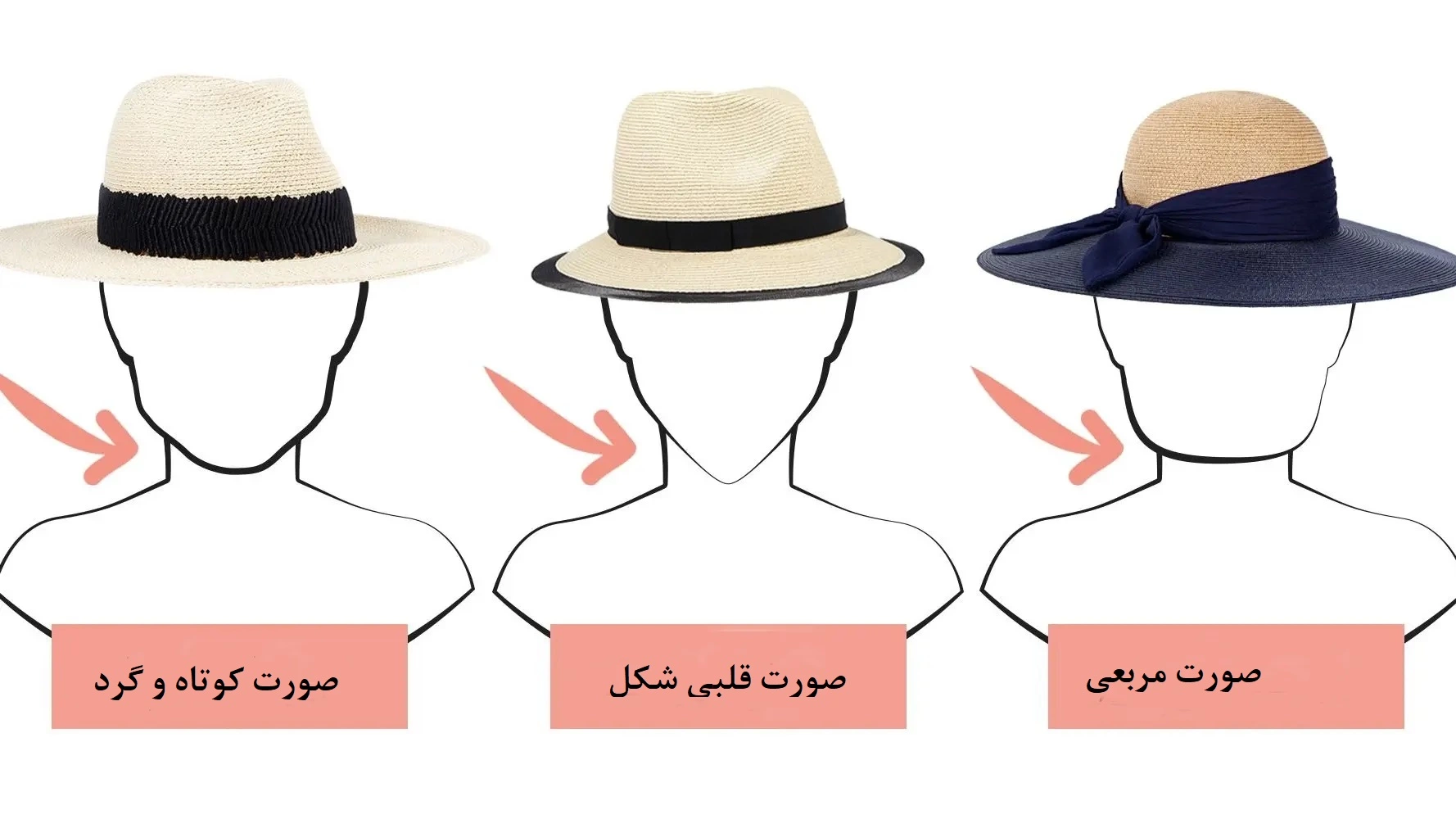 نحوه انتخاب کلاه مردانه مناسب